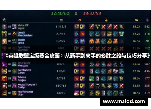 《英雄联盟定级赛全攻略：从新手到高手的必胜之路与技巧分享》
