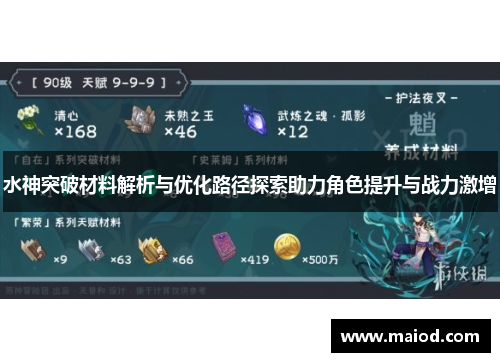 水神突破材料解析与优化路径探索助力角色提升与战力激增